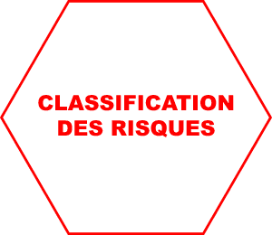 classification-risques