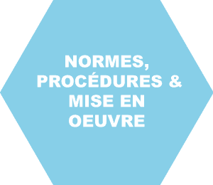 Normes, procédures et mise en oeuvre